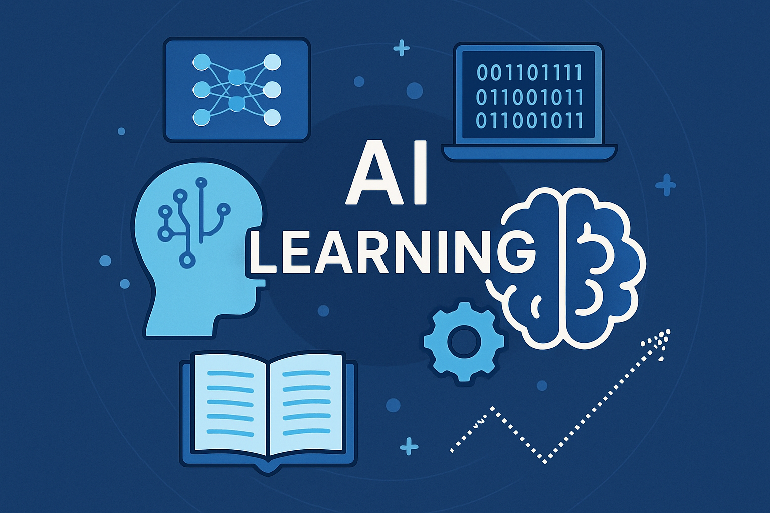 AI Learning